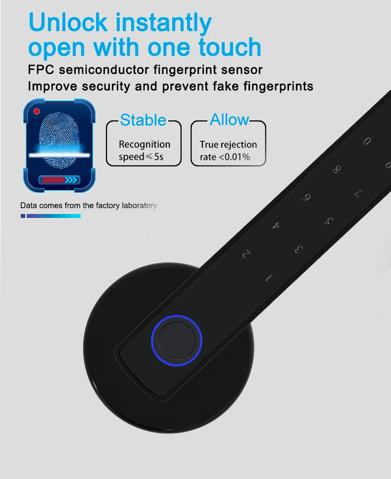 TYSH Multiple Unlocked ways with Fingerprint Tuya Smart Management APP HandleDoor Lock for Home Office Hotel Vue