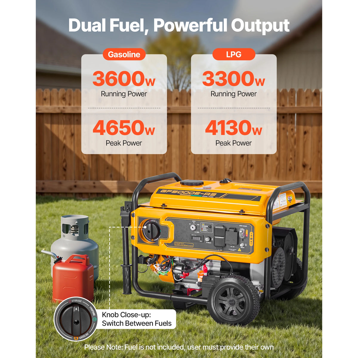 Dual Fuel Portable Generator 4650W Electric Start & CO Sensor Dual Fuel Generator Vue