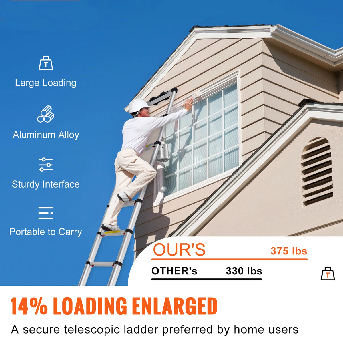 12.5 FT Telescoping Aluminum Ladder – 375 LB, One-Button Collapse Telescoping Ladder Vue