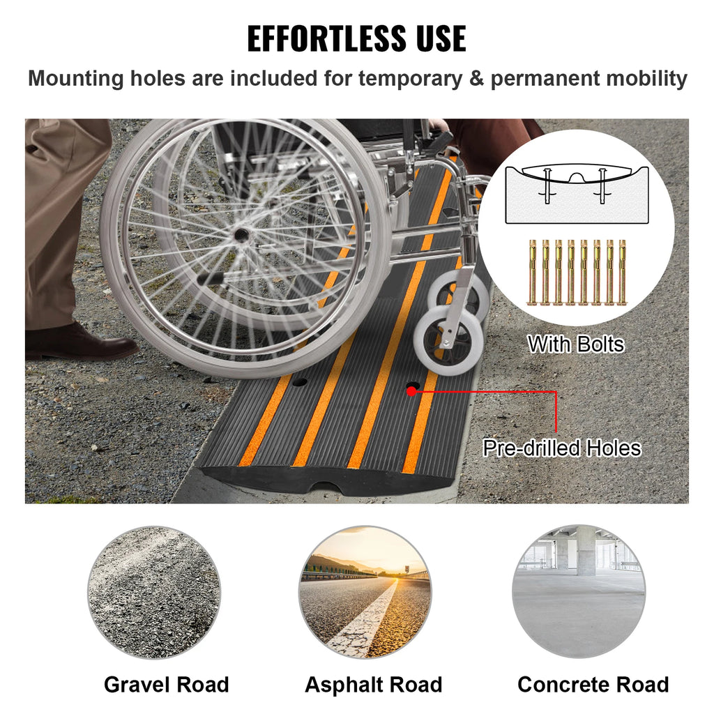 Heavy-Duty Rubber Curb Ramp with Cable Channel | 15-Ton Capacity Rubber Curb Ramp Vue