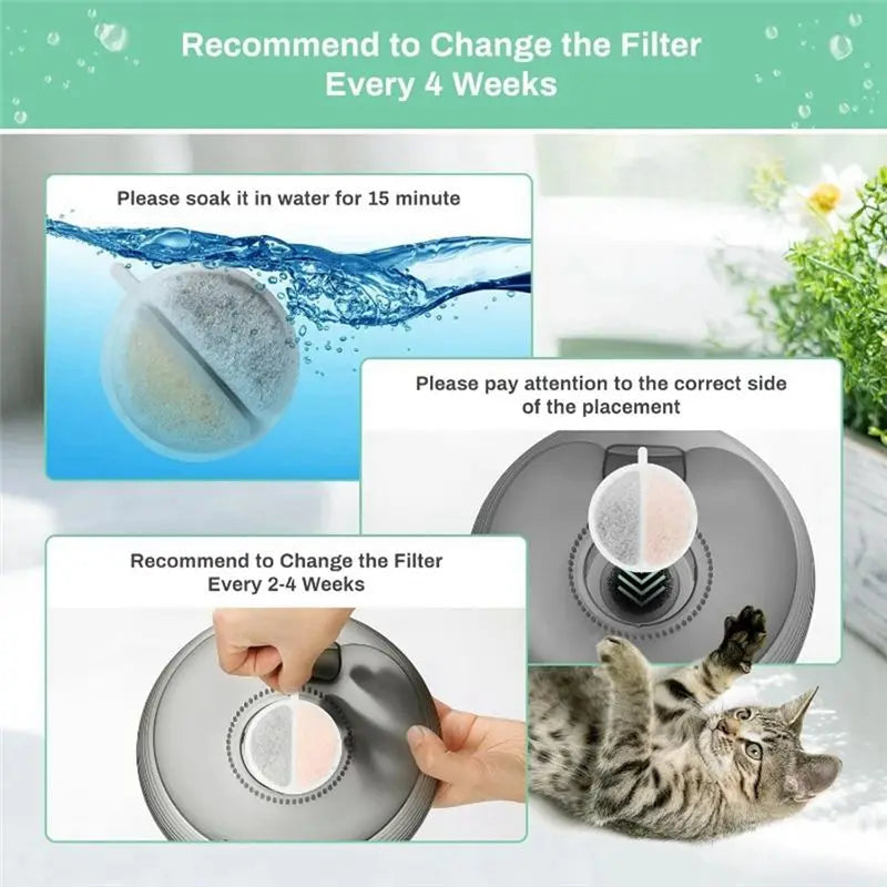ABKW-Cat Water Fountain, High-Efficiency Pet Water Fountain Filters, Compatible With Multiple Models Vue