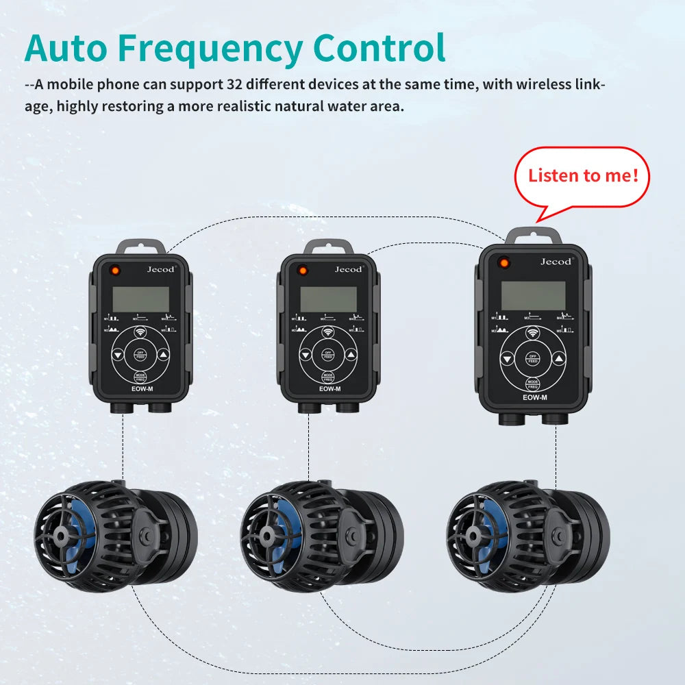 Jebao WiFi Wave Maker Pump EOW Series Aquarium Water Pump Filter 12V 24V Fountain Pump Fish Tank Ultra Quiet Operation Pumps Vue