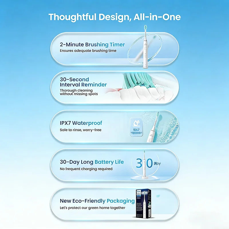 PHILIPS Adult Electric Toothbrush Rechargeable Oral Care Toothbrush Deep Cleaning With 3 Modes 2-Minute Timer Gift For Lover Vue
