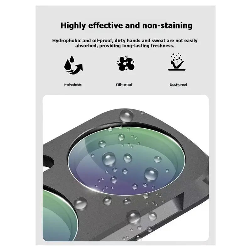 Hot-For Insta360 Luna Ultra Action Camera Compatible ND1-5 Stops Variable Magnetic Lens Filters Adjustable Vue