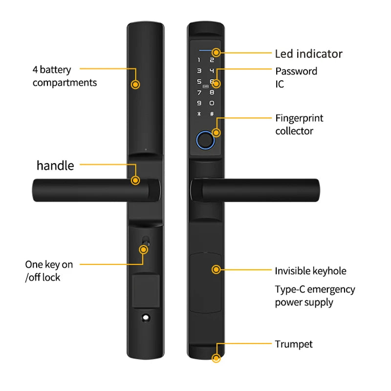 WiFi Smart Narrow Side Fingerprint Coded Door Lock Remote Control Waterproof Short Handle for Slim Thin Frame Glass Sliding Vue