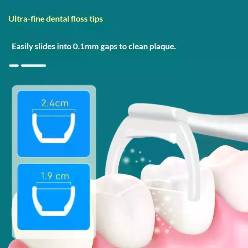 Replaceable Dental Floss Sticks Oral Cleaning Reusable Floss Sticks Dentist Teeth Sticks Oral Care Hygiene Toothpick Tools Vue