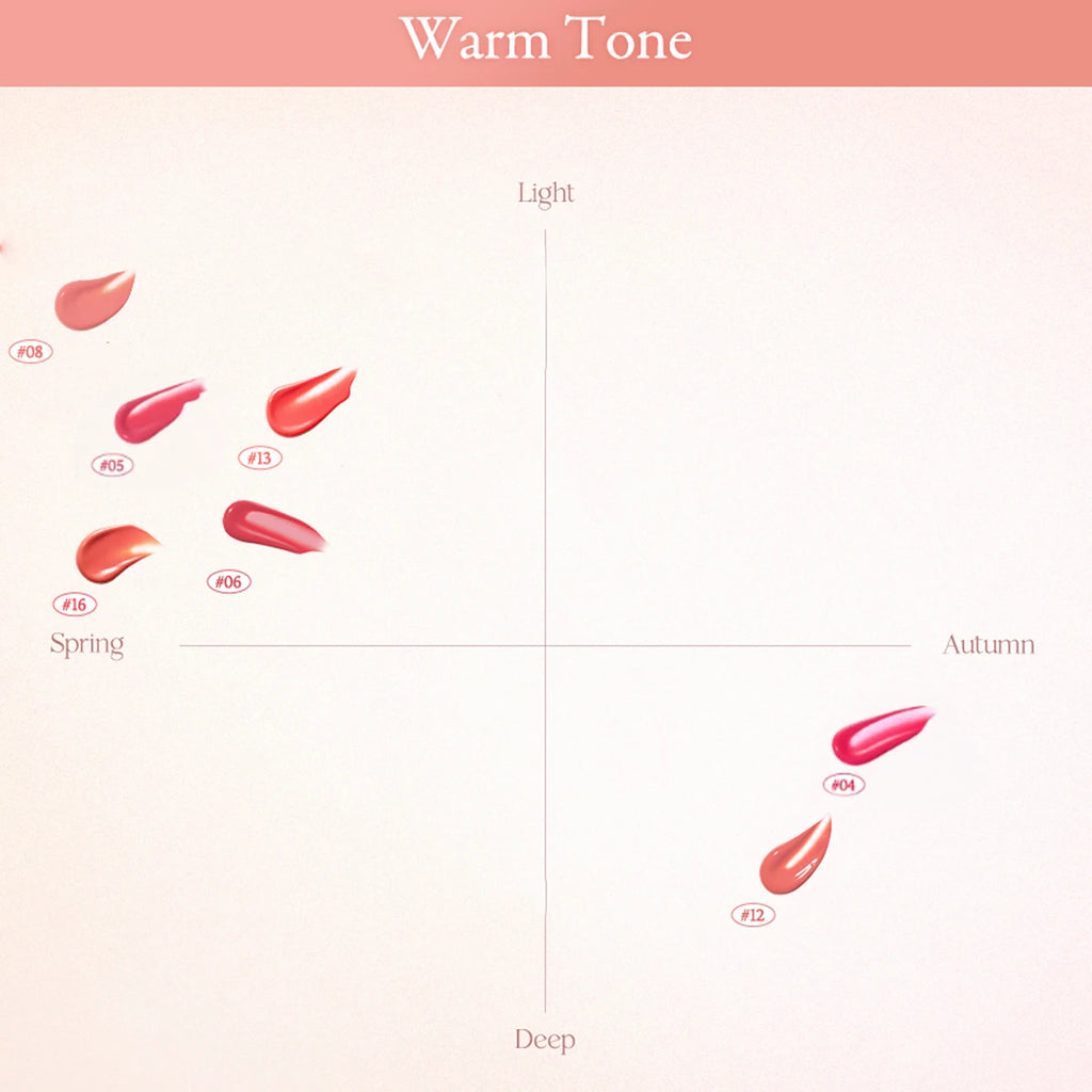 [ClearanceSale] Dasique Juicy Dewy Tint,Mirror-Like Glossy Finish,Smooth&Lightweight,Korean Cosmetic,K-Beauty,Korean Makeup Vue