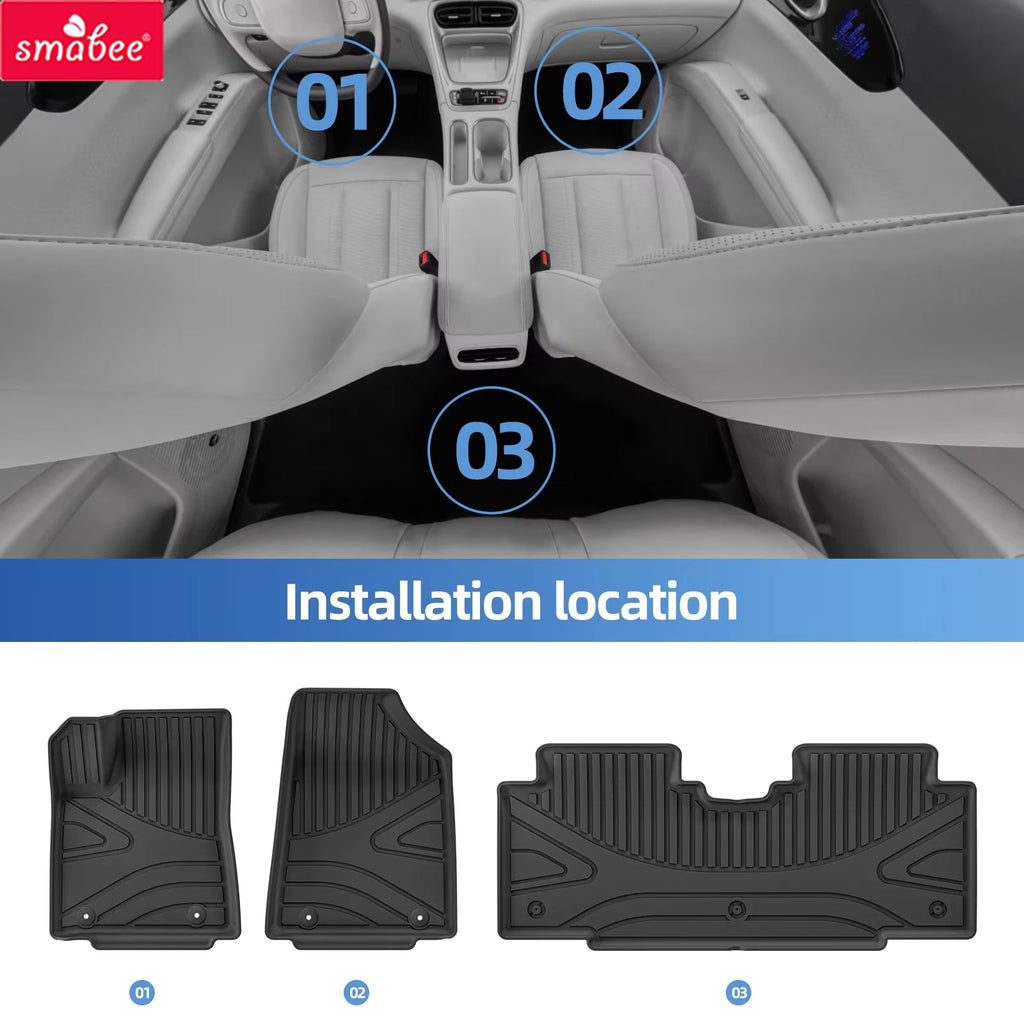 Smabee Left Hand Drive for Geely Xingyuan/EX2 2025 2026 TPE 3D Car Floor Mats Cargo Liner Trunk Pad Black Waterproof Accessories Vue