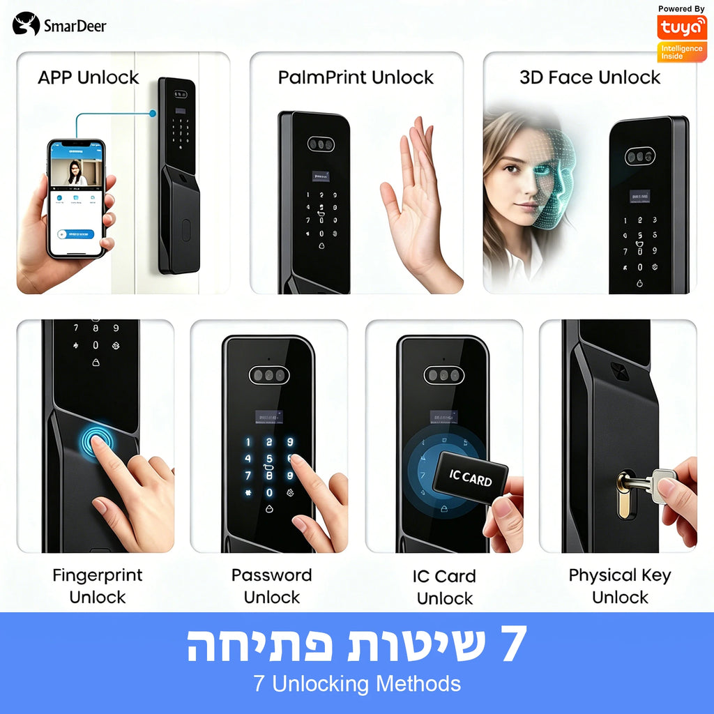 SmarDeer 3D Face & Palm Vein Smart Lock IP66 Waterproof 7-in-1 Unlock Israel 6590 Mortise Tuya App Remote Control Vue