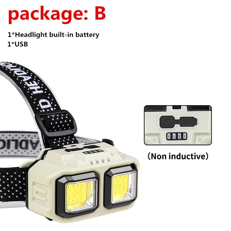 Powerful LED HeadlampTorch USB Rechargeable Flashlight Headlight Waterproof Head Light Camping Fishing Mining Light Lamp Torch Vue 025TD-B