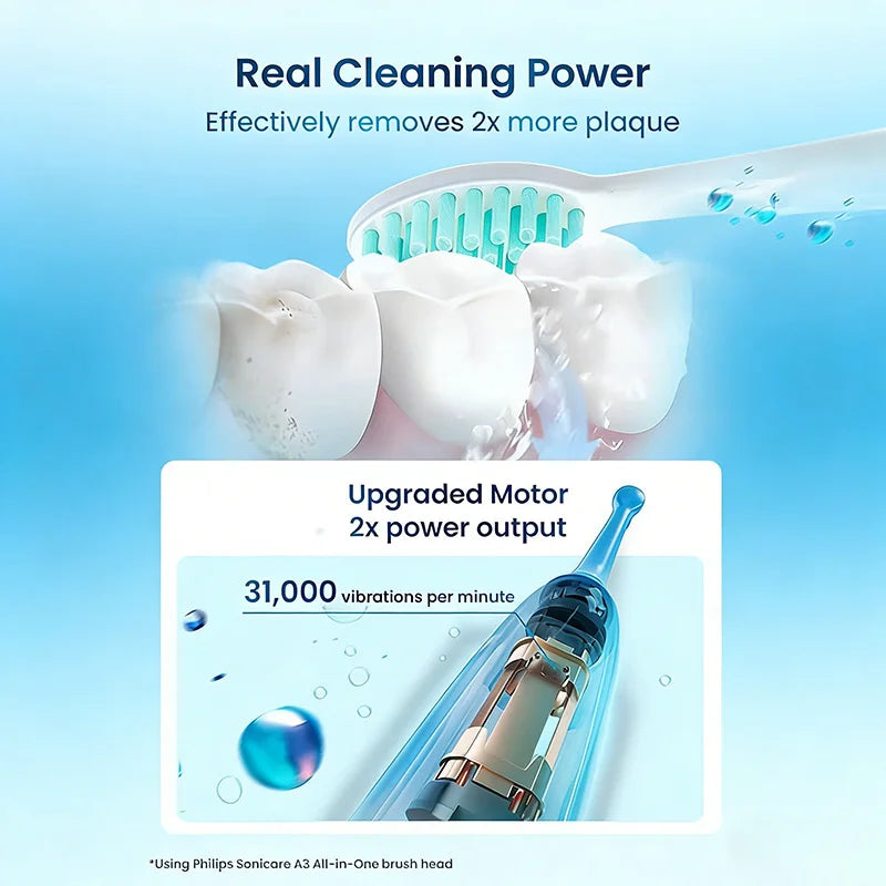 PHILIPS Adult Electric Toothbrush Rechargeable Oral Care Toothbrush Deep Cleaning With 3 Modes 2-Minute Timer Gift For Lover Vue