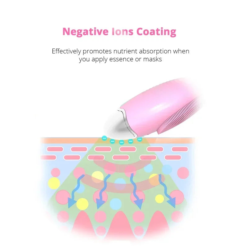 Electric Sonic Facial Cleansing Brush – Deep Pore Cleanser Facial Cleansing Brush Vue