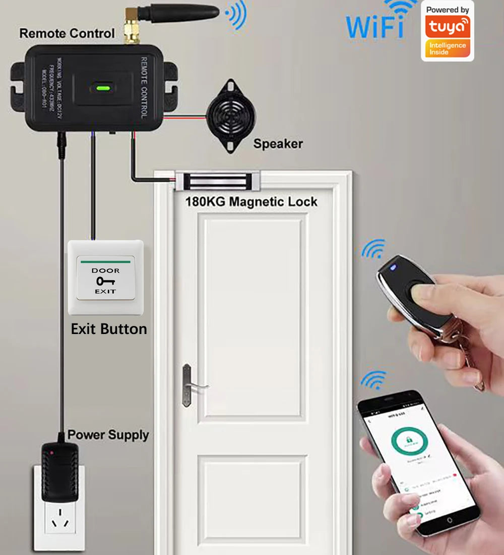 Support Tuya Remote Control Kits For Access Control App/Remote Key/Exit Button Unlock Keyless Wifi And 433Mhz Door Entry Design Vue