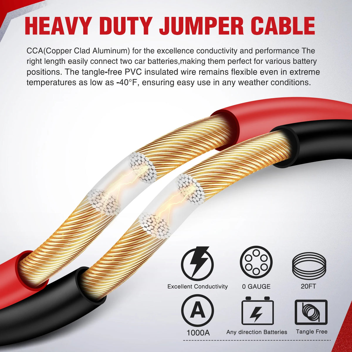 Nilight Jumper Cables for Car Battery 0 Gauge 20 FT Booster Cable Heavy Duty 1000 A CCA with Carrying Bag Jump Start Emergency Kit Pickup Truck RV Vans SUV Vue