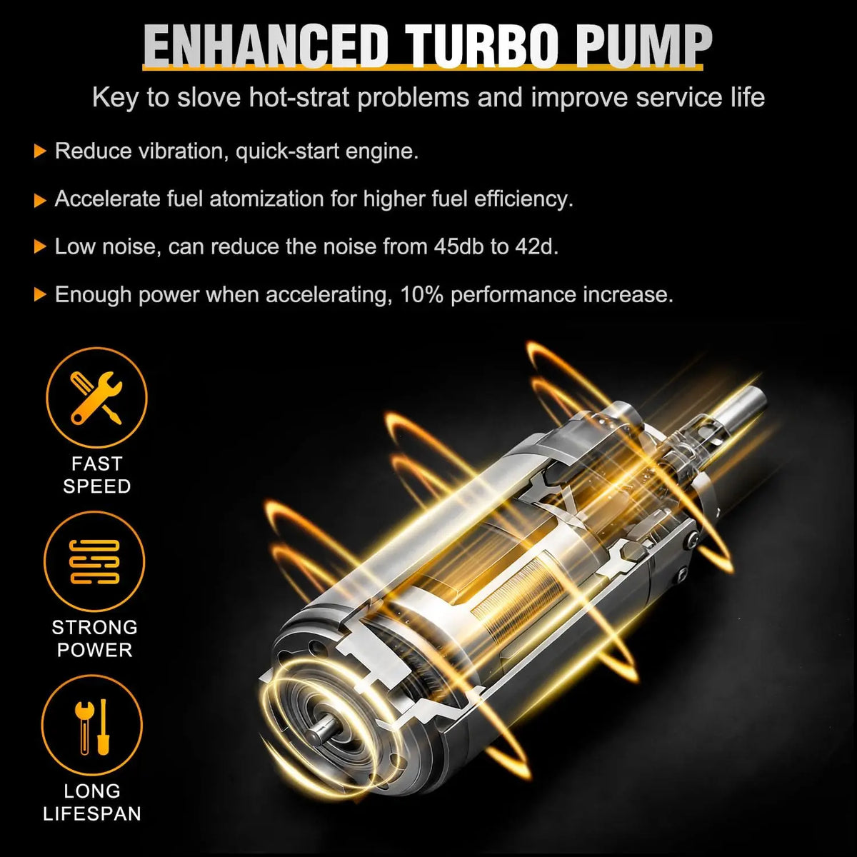 Nilight Fuel Pump Assembly E8566M Fit for Honda Civic 2001 2002 2003 2004 2005 L4 1.3L 1.7L 2.0L Automotive Replacement Electric Fuel Pumps Module Assembly with Sending Unit Replaces # SP8011M FG1394 Vue