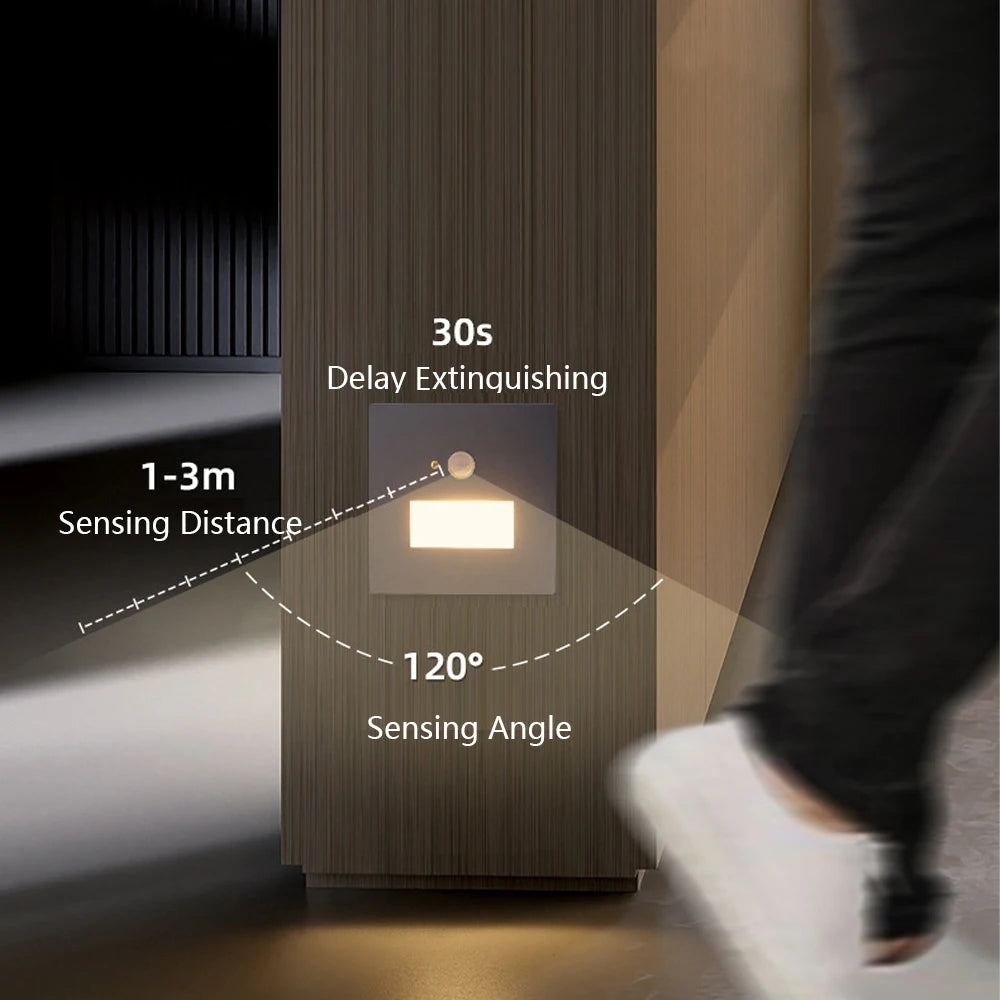 SANDIY Motion Sensor Recessed LED Stair Wall Light | Auto On/Off LED Motion Sensor Sconce Vue