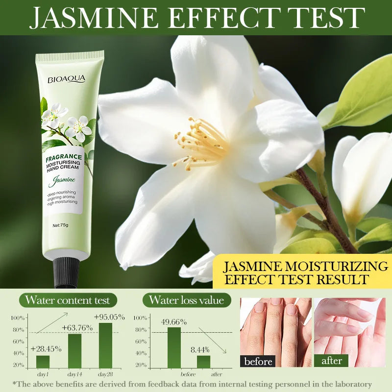 Jasmine Moisturizing Hand Cream, with a Gentle Touch, the Scent of Jasmine Fills the Air, Deeply Moisturizes and Nourishes, Repairs Dry and Rough Skin, Leaving Hands Soft and White. Vue