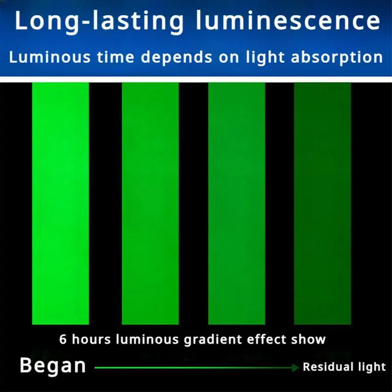 Glow in the Dark Safety Tape – Green Luminous Stage Tape Luminous Safety Tape Vue