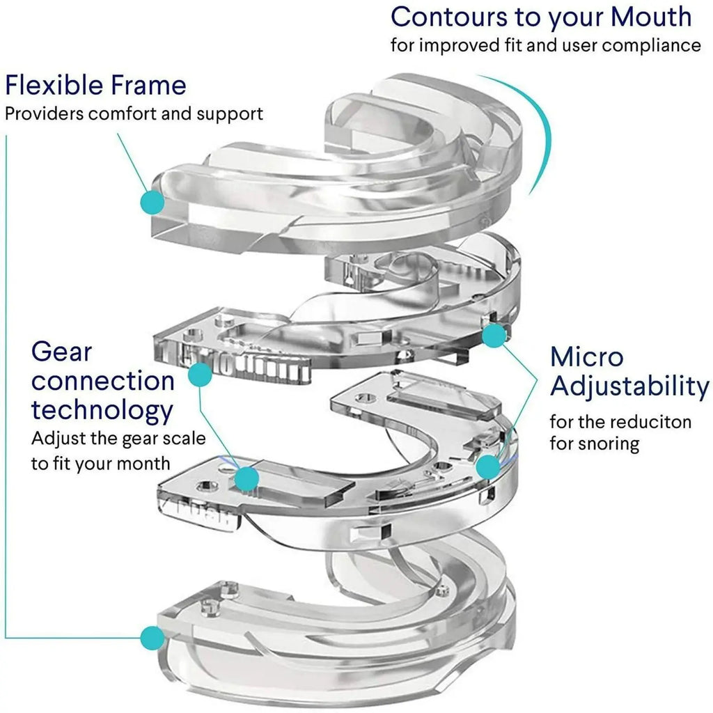 Adjustable Anti-snoring Mouth Guard Mouthpiece Bruxism Snoring