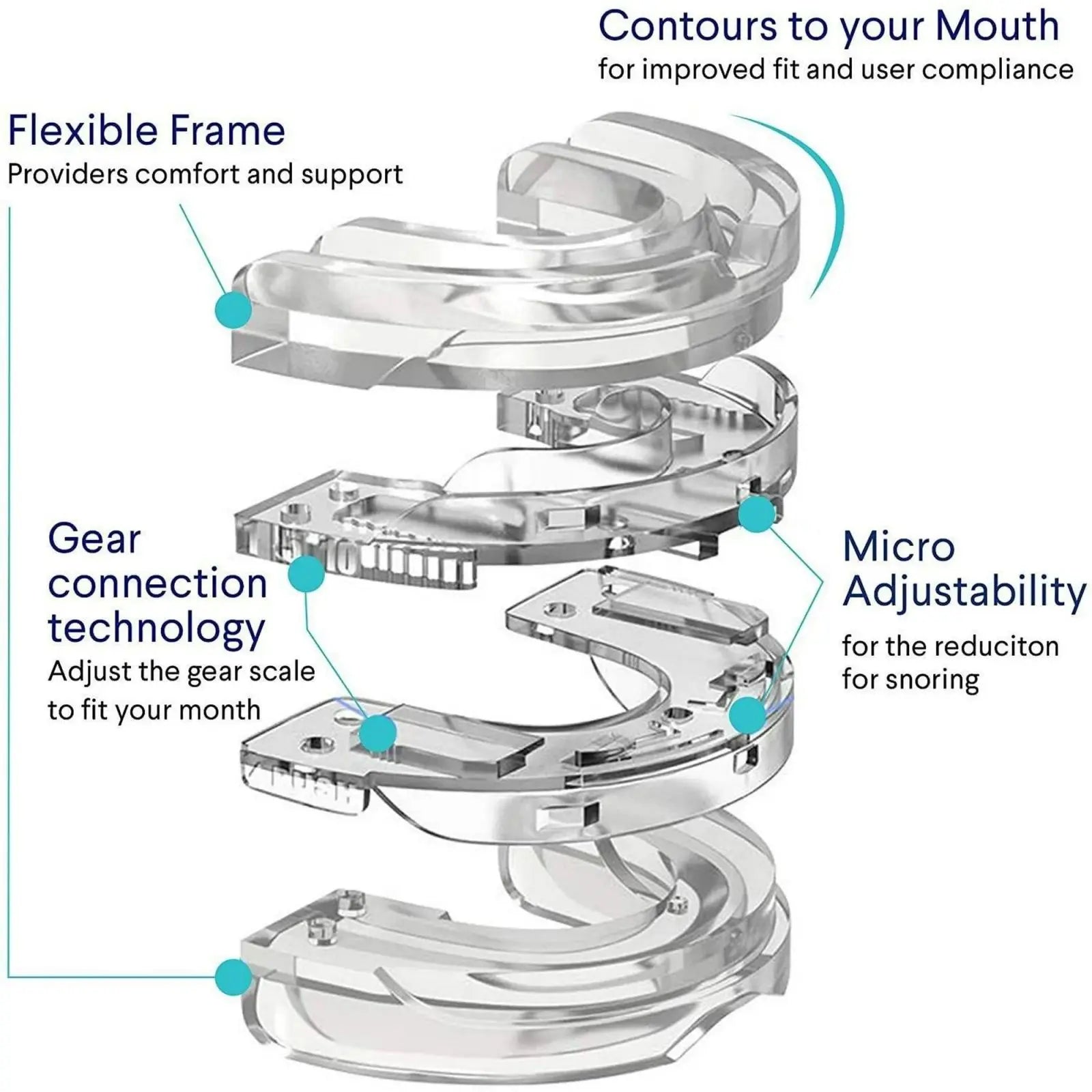 Adjustable Anti-snoring Mouth Guard Mouthpiece Bruxism Snoring