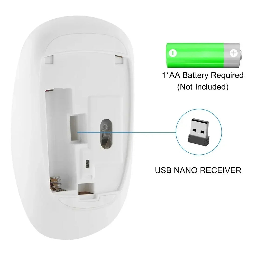 Silent Wireless Computer Mouse 2.4G with 1800DPI Adjustable Optical Click for PC Laptops Nano Receiver Included Vue
