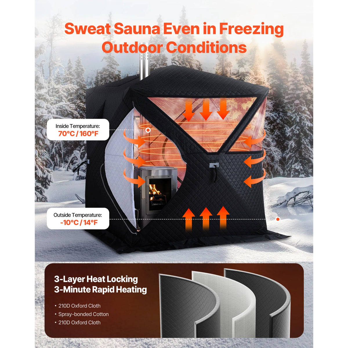 SucceBuy Outdoor Sauna Tent Pro Portable Steam & Dry Sauna for 4 Persons Heavy-Duty Oxford Cloth & Carbon Steel for Camping Home Vue