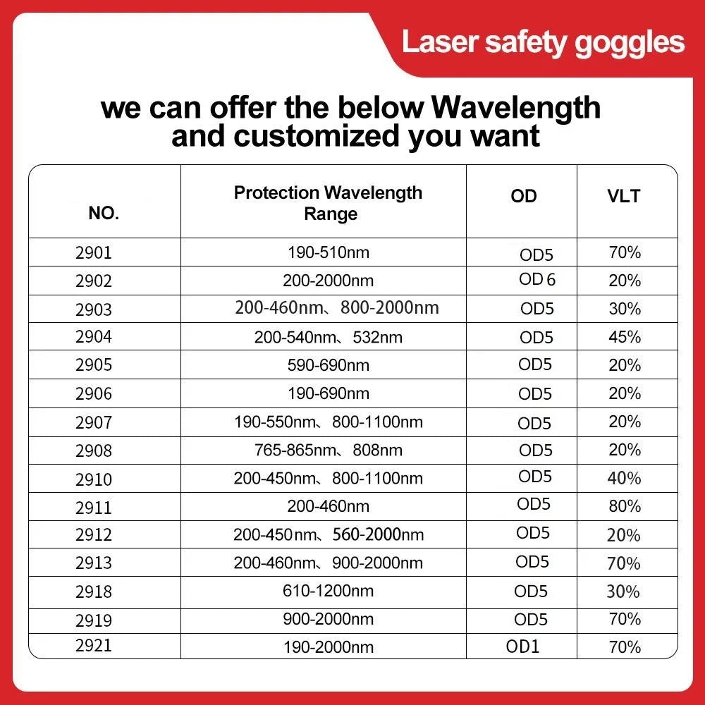 Leeyongin Protective Laser Glasses Goggles Eye Protection Lentes De Protección Seguridad Lazer Epilasyon Cihazı Safety Glasses Vue