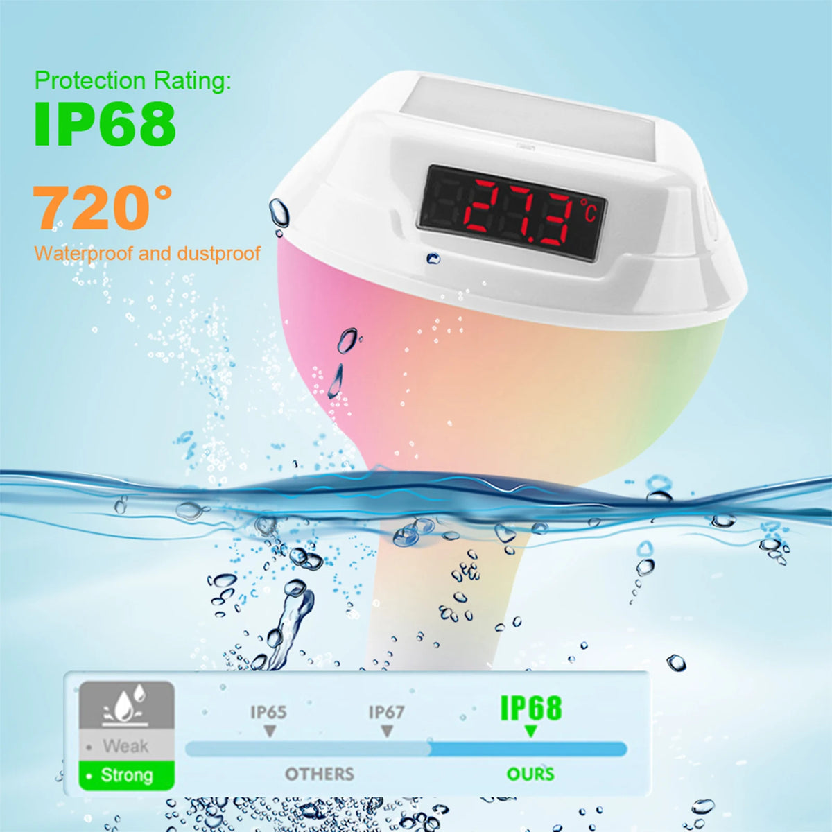 Solar Digital Pool Thermometer IP68 – RGB Light & 2200mAh Pool Thermometer Vue