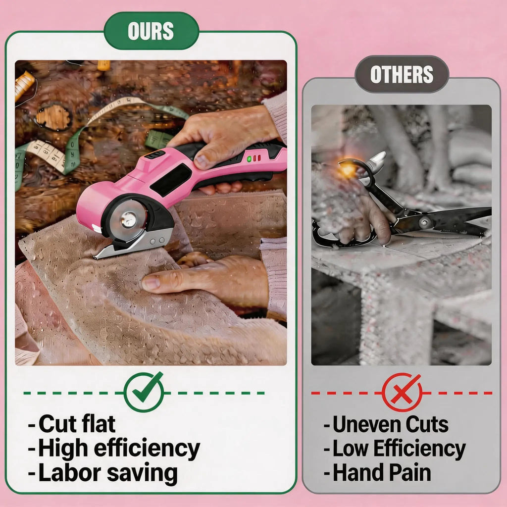 Cordless Electric Scissors,Rechargeable Cutter Electric,Cardboard Cutter Electric for Cardboard Plastic Fabric Leather Carpet Vue