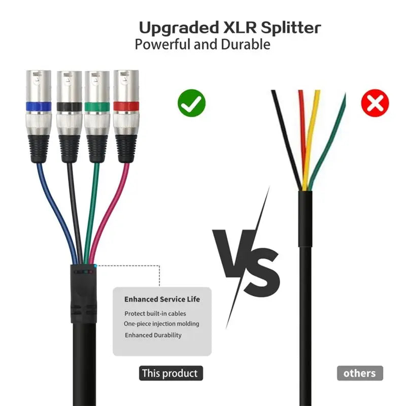 Hot-4 Channel XLR Cable Microphone Patch Cable 3Pin XLR Speaker Cable For Live, Recording, Studio Vue