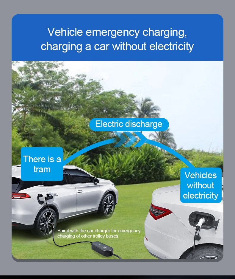 Car Discharger Type2 V2L For Xpeng X9 Accessories H93 2023 2024 2025 Vehicle To Load Multi-function Adapter Cable Adapter Plug Vue