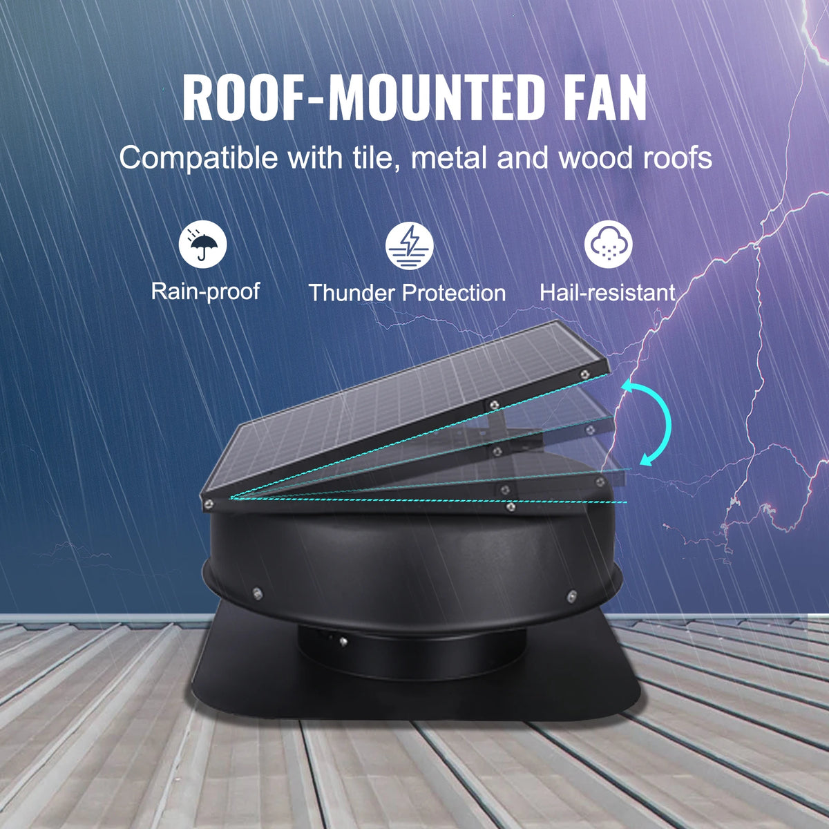 Solar Attic Fan 40W 1230 CFM Roof Vent with Thermostat & Adapter Solar Attic Fan Vue