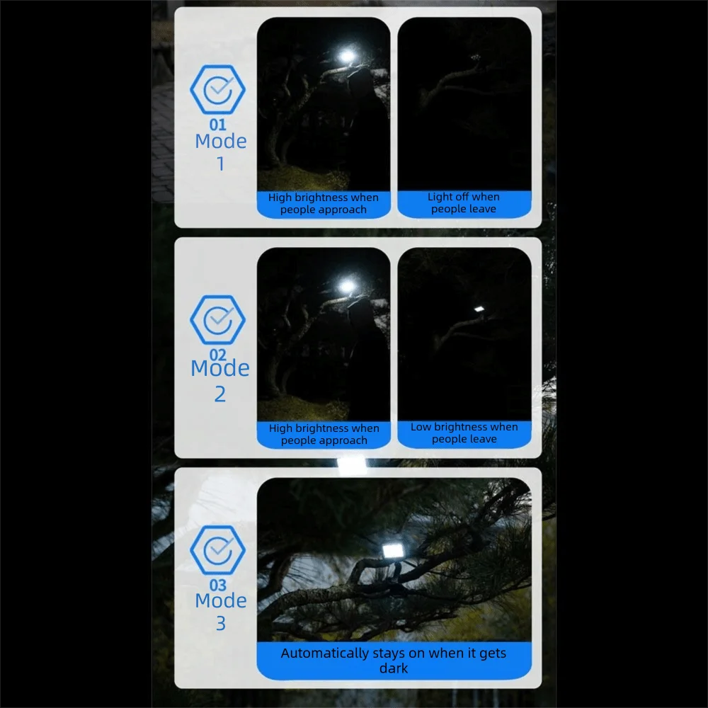 360° Rotatable Solar Clip Lamp Foldable Portable Rotating Solar Light Human Body Sensor Rainproof LED Work Lights Lamp Vue