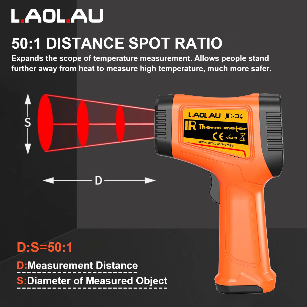 Industrial Infrared Thermometer -58℉~2732℉ Professional Temperature Measure Tool DATA Storage 50:1 AVG DIF Non-Contact Temp GUN Vue