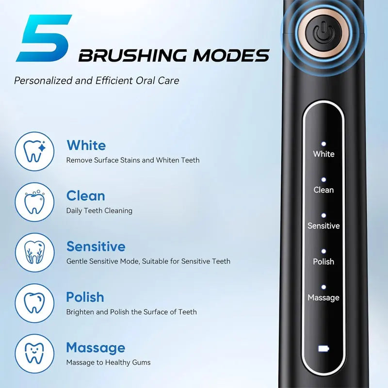 YUNCHi Rechargeable Sonic Toothbrush Y5 Sonic Adult Electric Teeth Brush 2 Min Timer 5 Brushing Modes Tooth Whitening Cleaning Vue