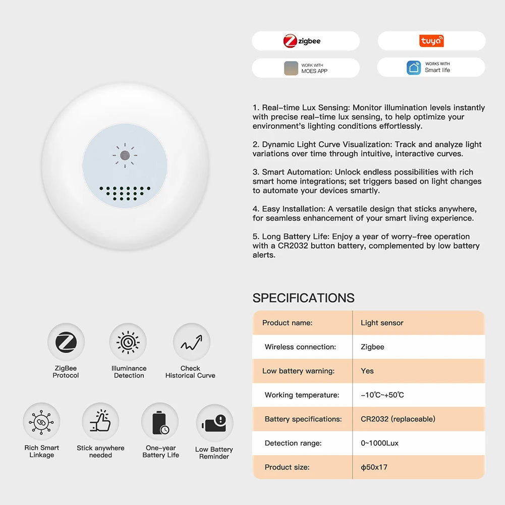 ALLOET Smart Light Sensor – Home Illumination Brightness Detector Smart Home Sensor Vue