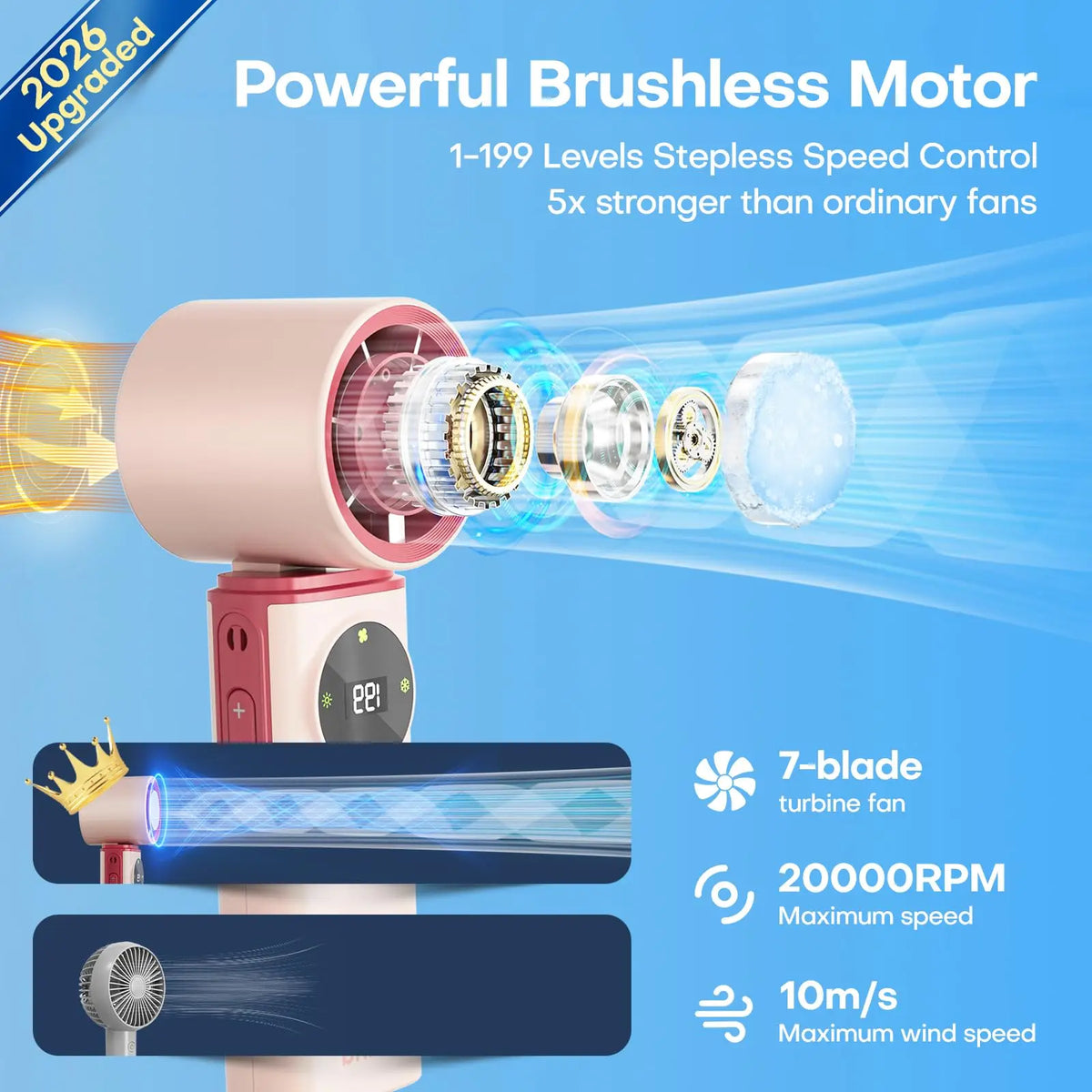 Portable Handheld Fan with Ice Cooling, 199 Levels Stepless Speed,Rechargeable Personal Mini Fan for Travel, Outdoor, Makeup Vue