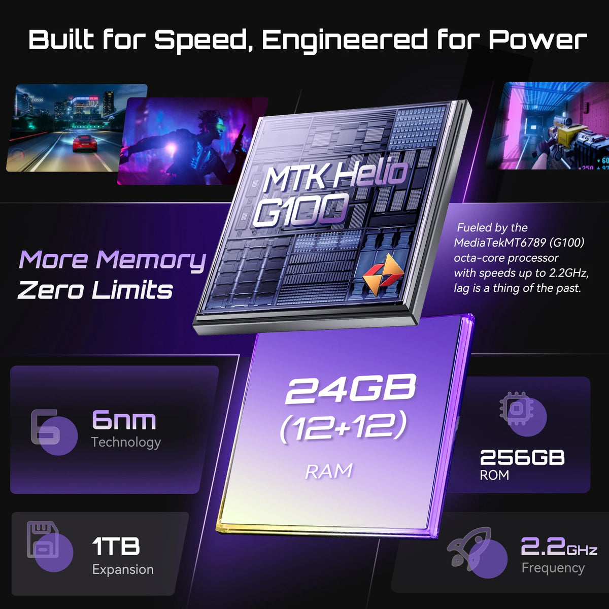 Smartphone Android 15 Cubot P90, 6.88-Inch 120Hz Screen, 24GB RAM+256GB ROM, G100 Octa-core, 2.2GHz, 64MP, 5100mAh,NFC, 4G Phone Vue