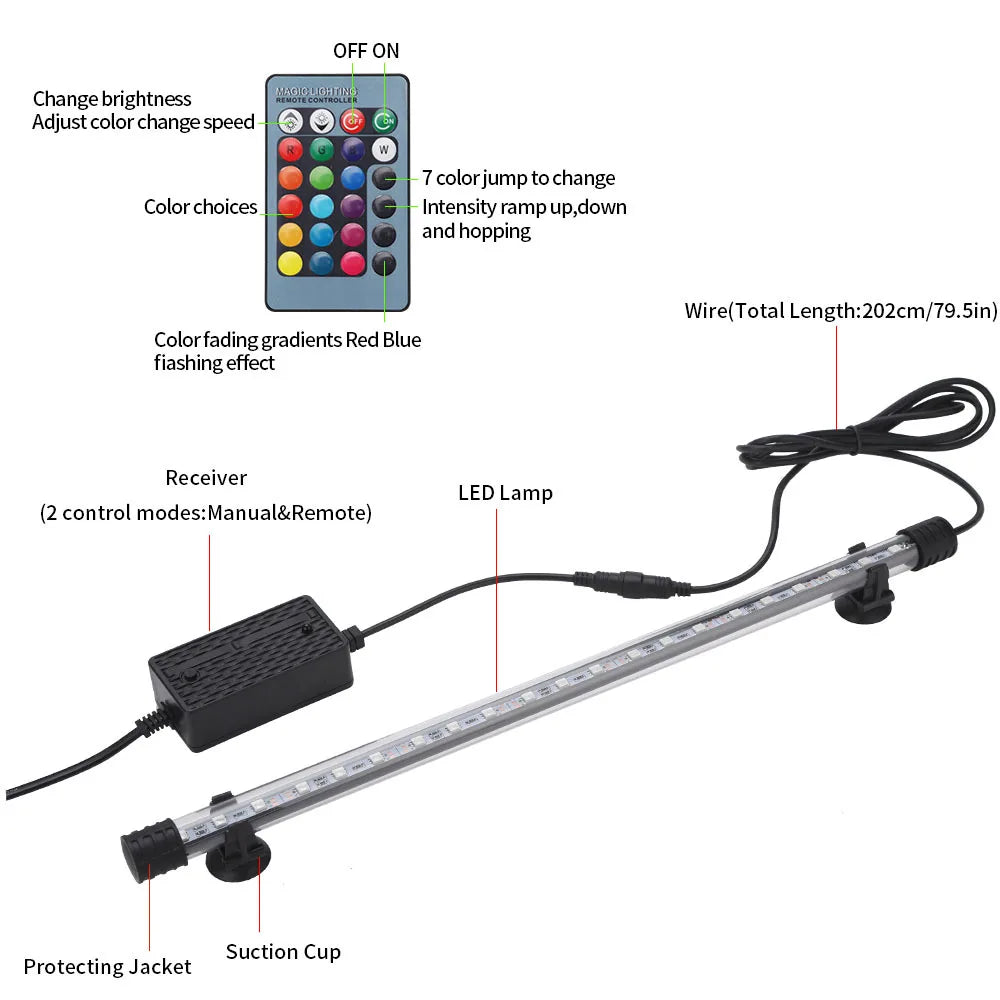 Aquarium Light LED Waterproof Fish Tank Clip Light 90-260V Underwater Submersible Decor Lighting Aquatic Plant Grow Lamp Vue