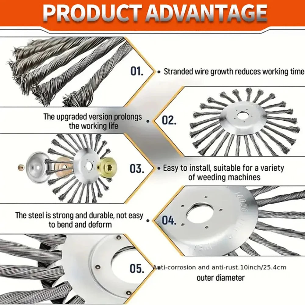 10-Inch Knot Steel Wire Trimmer Head | Universal Brush Cutter Wire Trimmer Head Vue