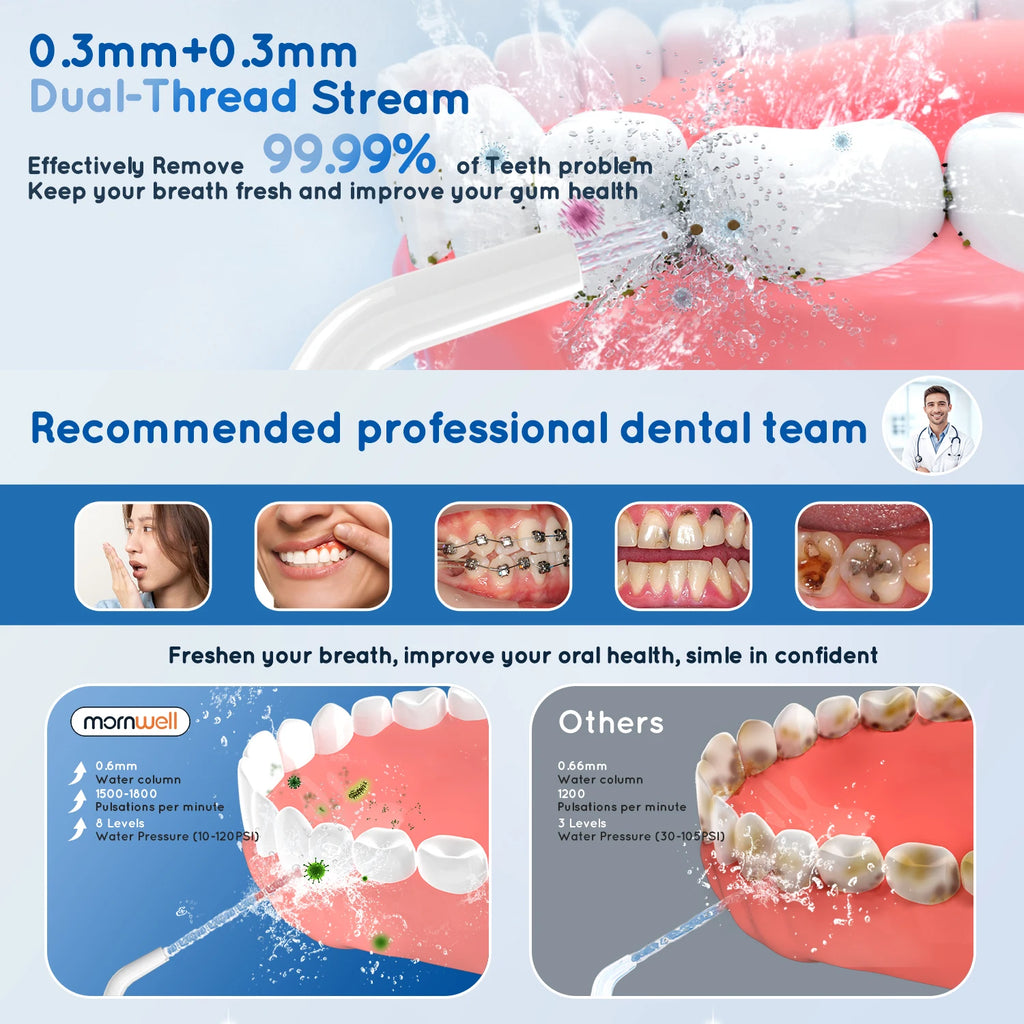 Mornwell Portable Water Flosser for Teeth: 3 Modes Professional Electric Flosser Teeth Pick for Sensitive Gums & for Travel Use Vue
