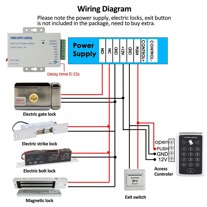 125KHz RFID Access Control Keypad EM Card Reader Door Access Control System Door Lock Opener Keyboard System Vue