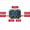 DC Bias Adjustable Amplifier Module ±5V-±18V Power Supply 2MHz Bandwidth Gain 113x Bias for ADC DAC Buffer Signal Conditioning Vue Default Title