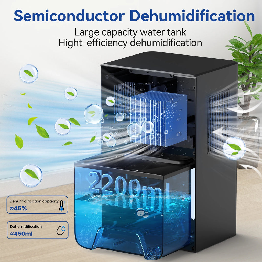 Portable Home Dehumidifier Moisture Absorber Air Purifier Drying