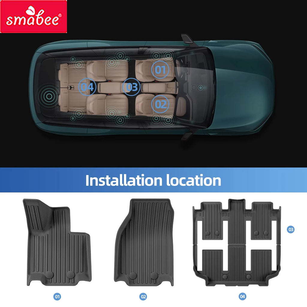 Smabee Left Drive for NIO EL8/ES8 6Seats No Fridge 2023-2024 TPE 3D Car Floor Mats Trunk Pad Foot Mat Interior Accessories Vue
