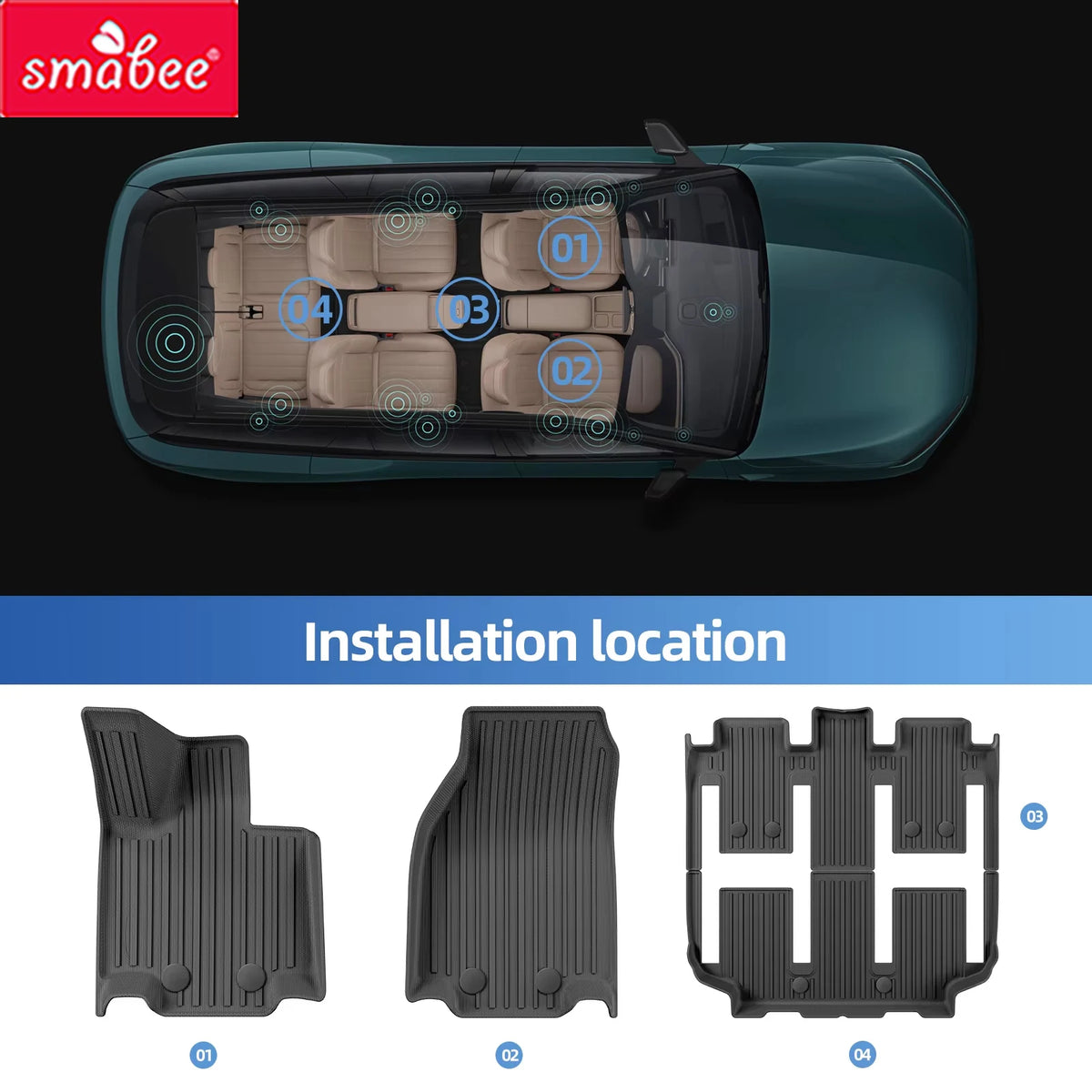 Smabee Left Drive for NIO EL8/ES8 6Seats No Fridge 2023-2024 TPE 3D Car Floor Mats Trunk Pad Foot Mat Interior Accessories Vue