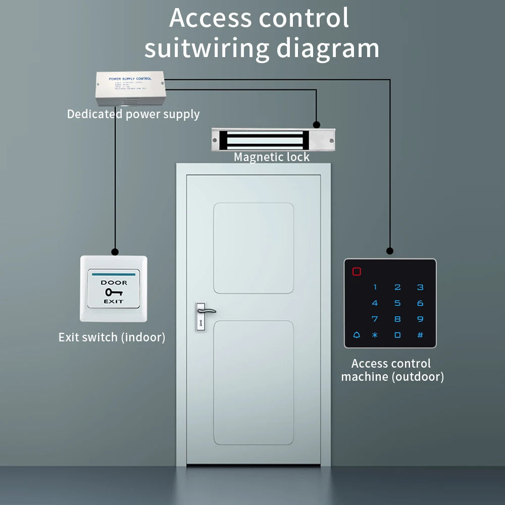 IP67 Waterproof WIFI Supports Tuya App Access Control Password Keyboard ID RFID 125KHz Independent Access Card Reader Vue
