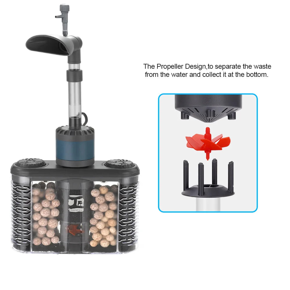 3-in-1 Aquarium Filter Fish Tank USB Multi Functional Built-in Filter Adjustable Electric Oxygenating Wave Generating Filter Vue
