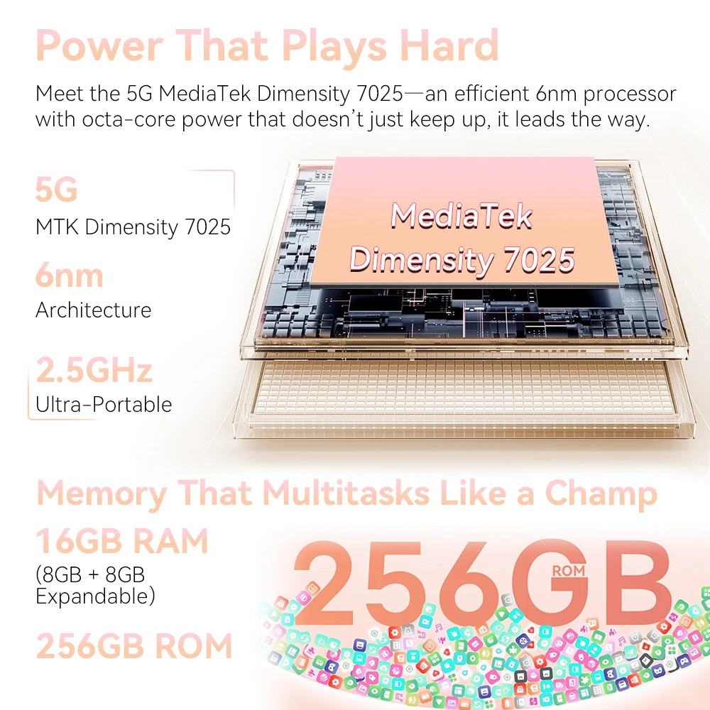 6.88-Inch Android Smartphone 5G Cubot X100, Dimensity 7025, 6nm, 2.5GHz, 16GB(8+8), 256GB, 64MP Camera, 5100mAh Battery, NFC Vue