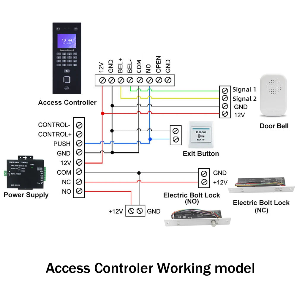 500 Face 300 Figner 2.4Inch LCD TCP/IP USB Biometric Fingerprint Face Access Control Time Attendance System 125khz RFID Card Vue